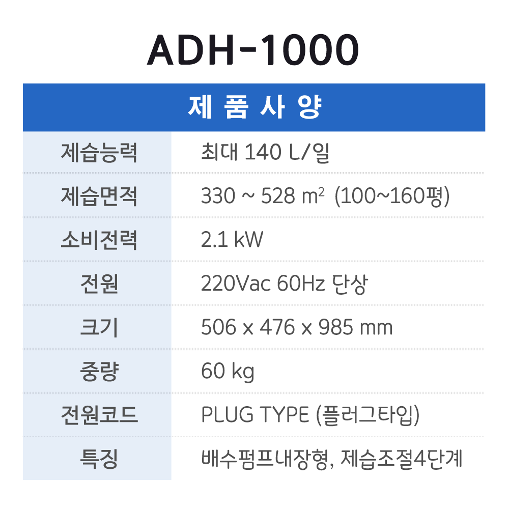 대용량 제습기 ADH-1000 단종